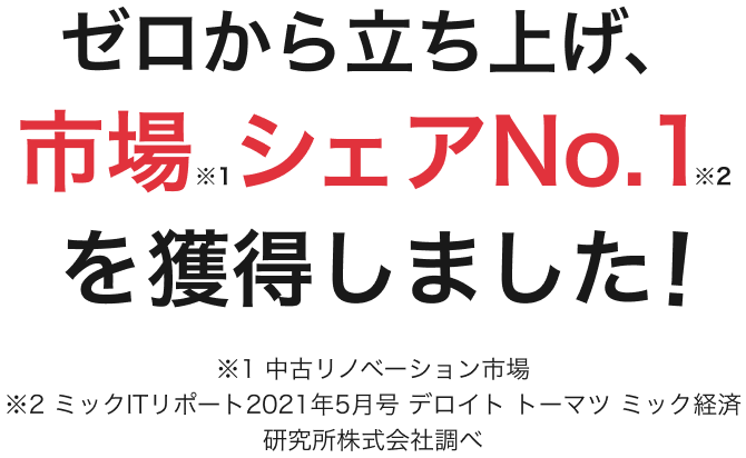 ゼロから立ち上げ、市場シェアNo.1を獲得しました！